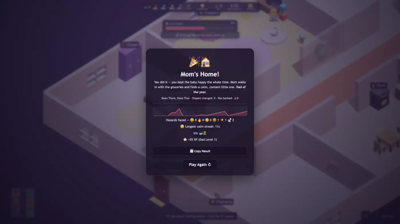 The win screen headed 'Mom's Home!', with a run summary: hazards faced, longest calm streak, XP earned and a Play Again button