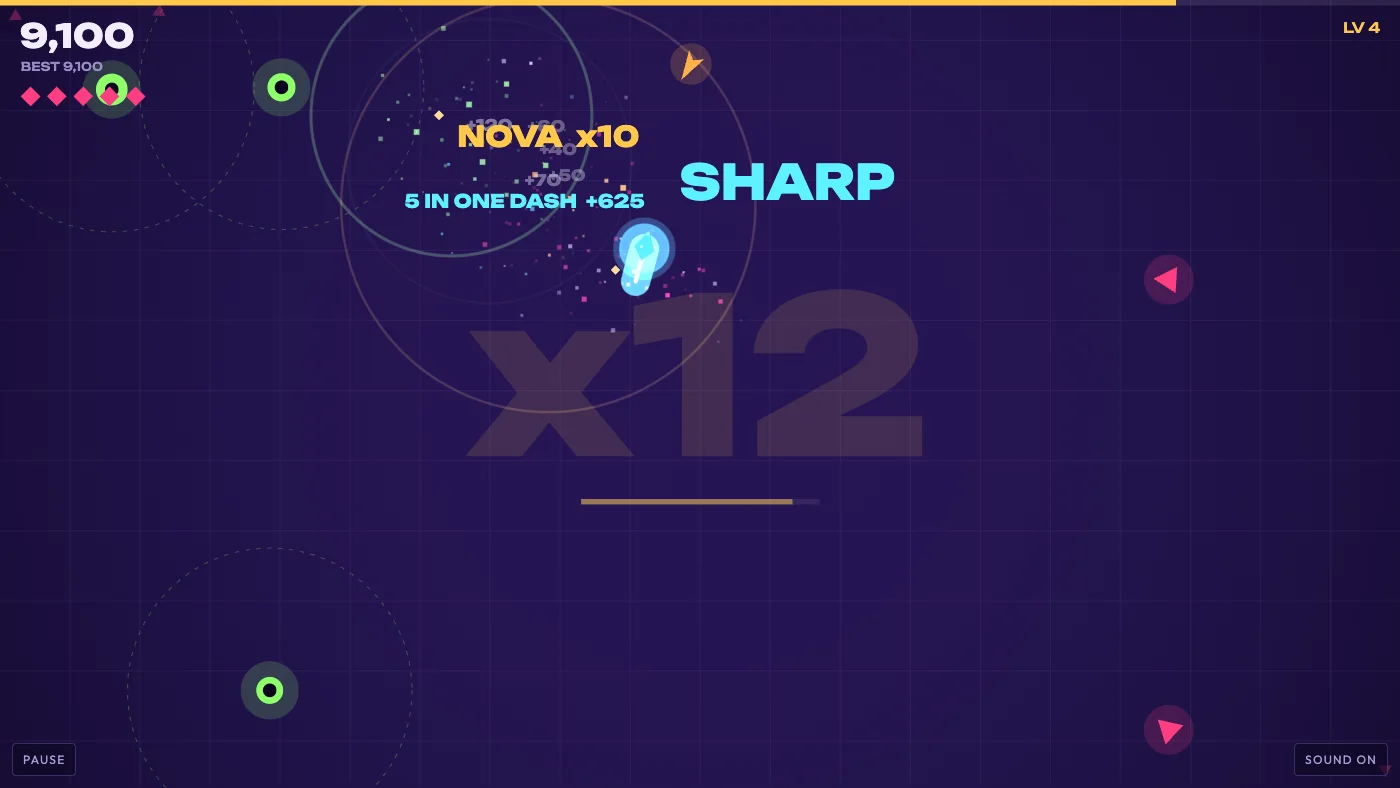 Early in a run at level 4 with 9,100 points: a huge faint x12 behind the arena, the blade mid-dash at the top with a cyan streak behind it, the words Nova x10, 5 in one dash +625 and Sharp around it, and a few green rings and pink triangles left standing