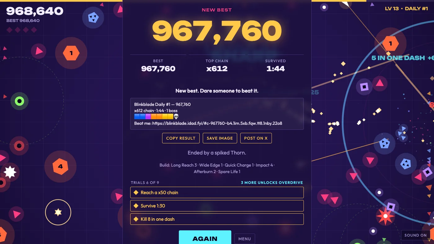 The end of a daily run: New best, 967,760 in gold, top chain x612, survived 1:44, then a box holding the result as text with a row of coloured squares and a link, buttons for Copy result, Save image and Post on X, the line Ended by a spiked Thorn, the build, and three trials ticked off