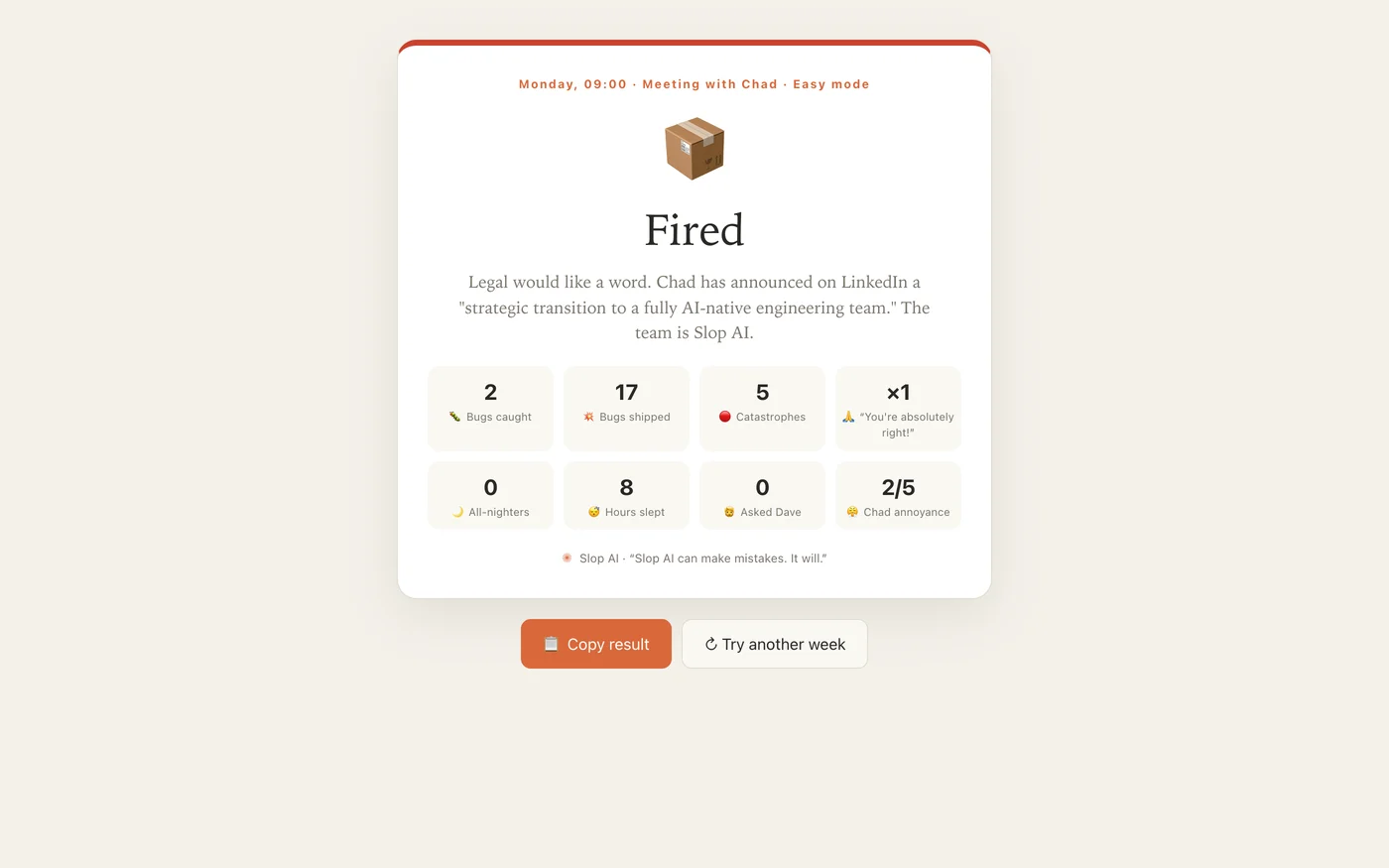 The outcome card: Fired, with 2 bugs caught, 17 shipped, 5 catastrophes and one 'You're absolutely right!'