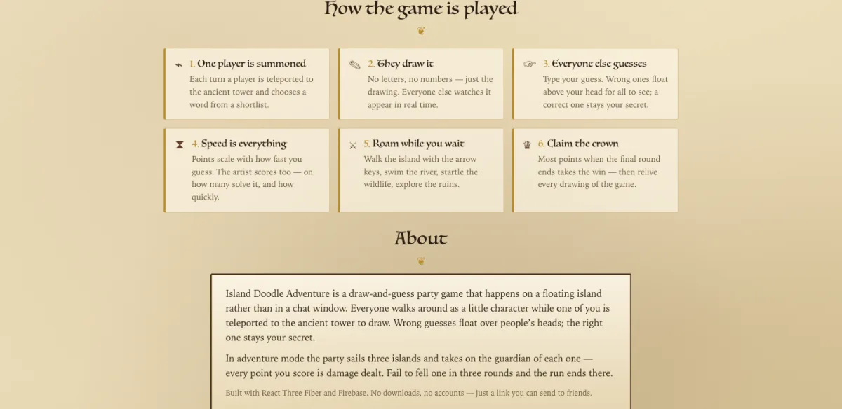 The six rules of Island Doodle Adventure laid out as cards: one player is summoned, they draw it, everyone else guesses, speed is everything, roam while you wait, claim the crown
