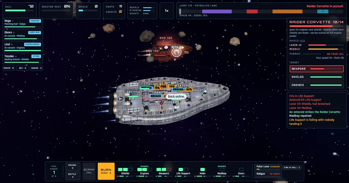 A grey starship seen from above with its decks cut open, rooms labelled Engines, Shields, Reactor, Medbay, Cargo and Bridge, flying through an asteroid swarm while a red raider corvette with painted teeth holds station above it; gauges along the top, power bars along the bottom and the raider's weapons, shields and engines listed as targets on the right